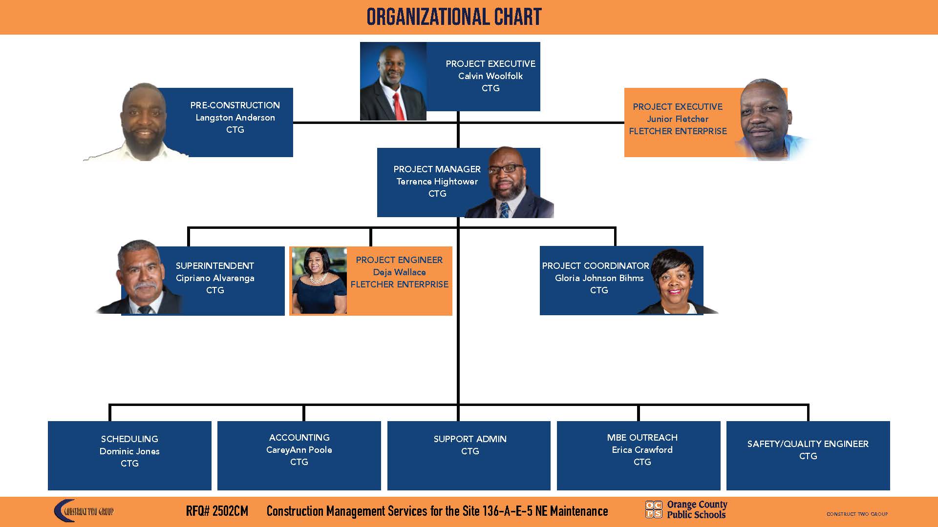 final-presentation-rfq2504_Page_03