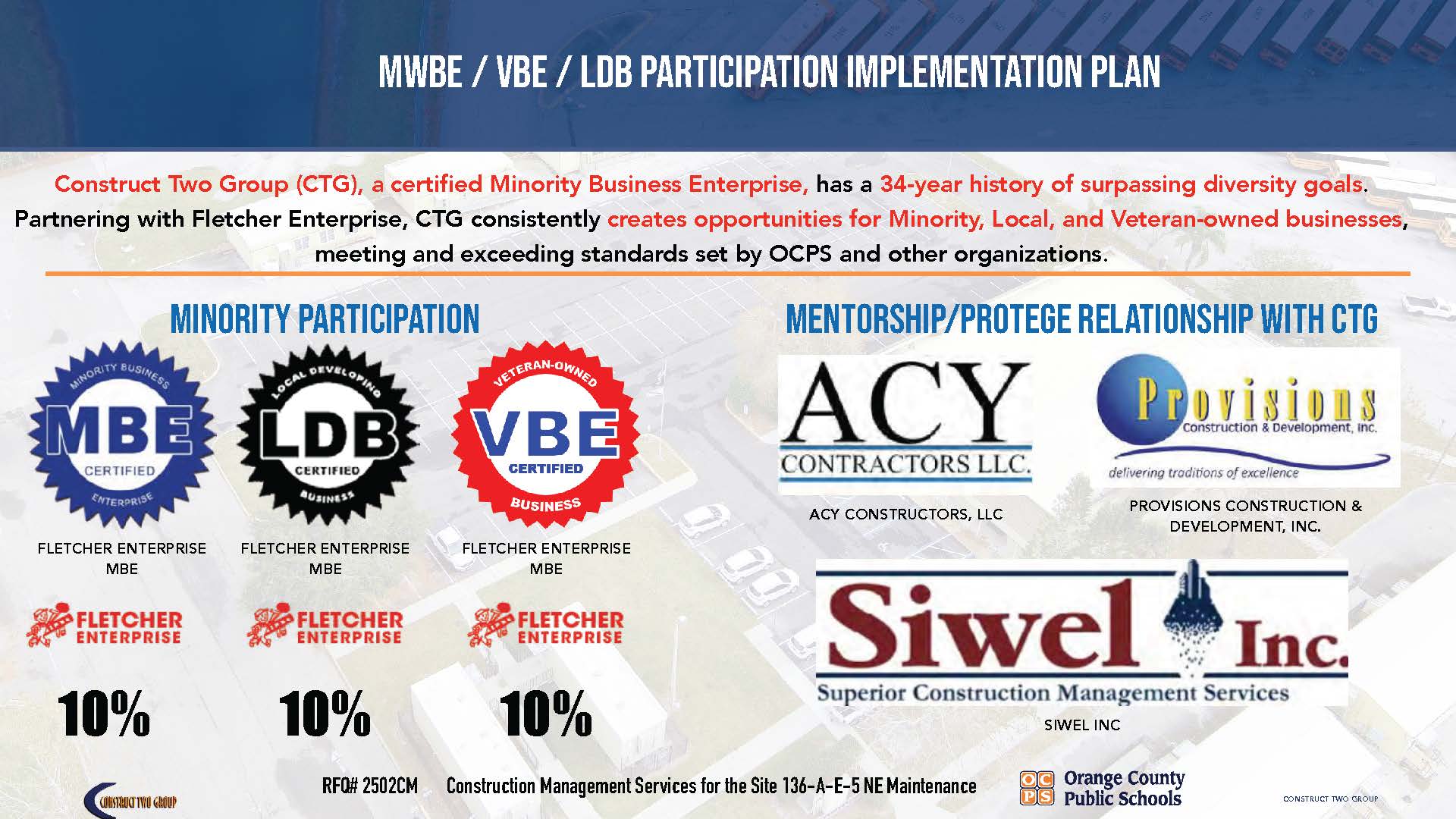 final-presentation-rfq2504_Page_13